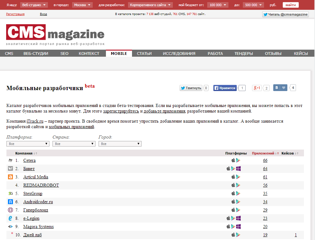 cmsmagazine.ru Мобильные разработчики