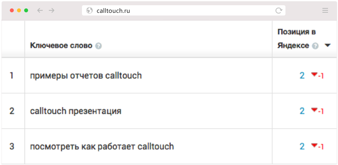 Картинка галереи