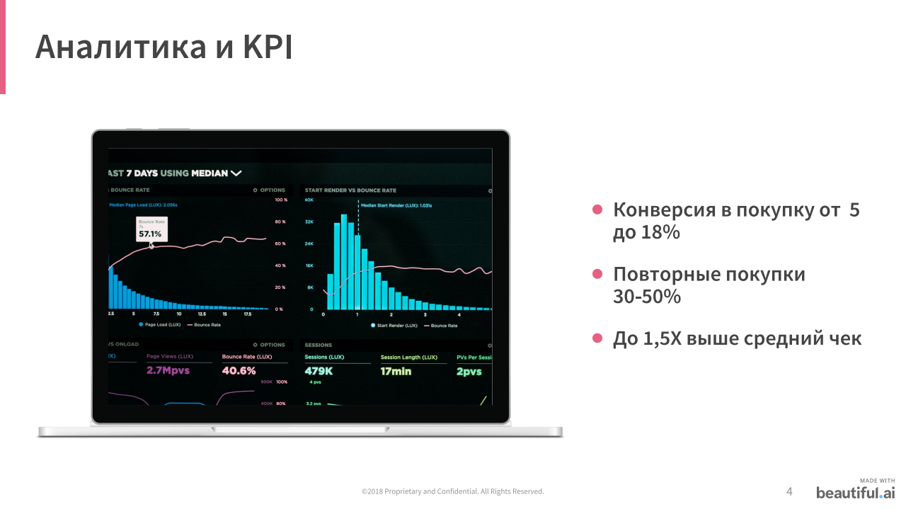 Картинка галереи