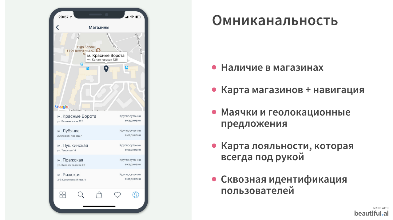 Картинка галереи