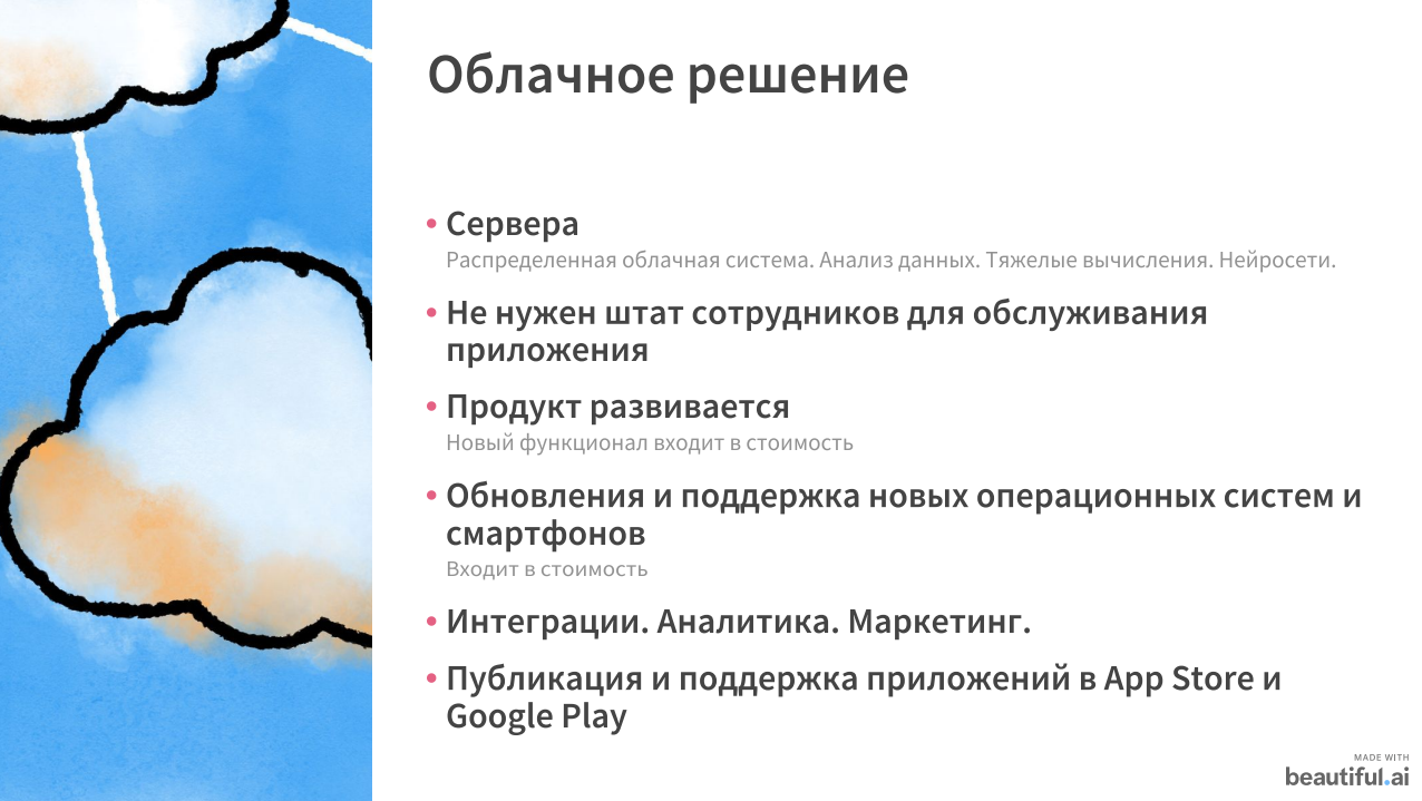 Картинка галереи