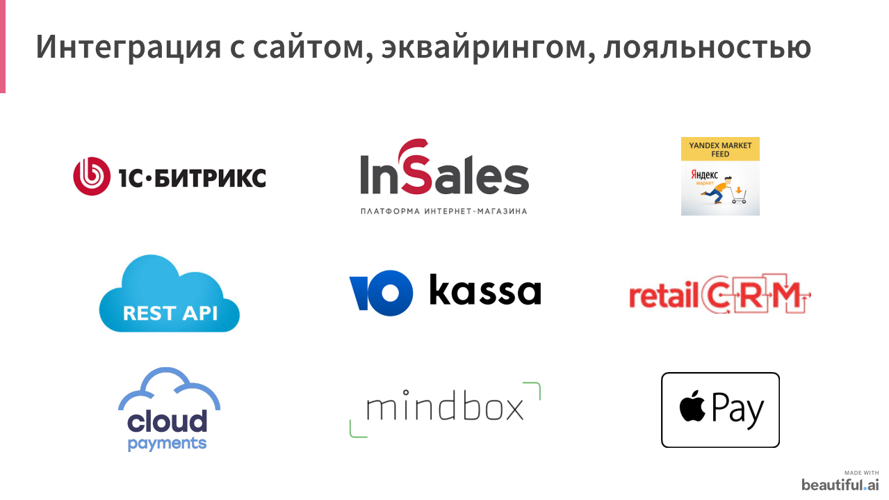 Картинка галереи