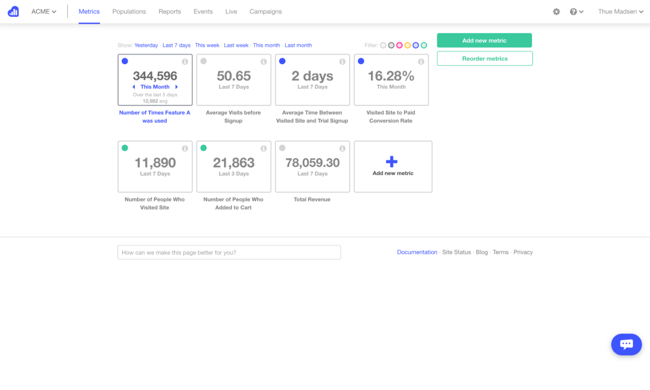 KISSmetrics-2