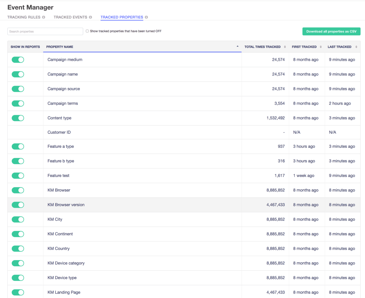 KISSmetrics-3
