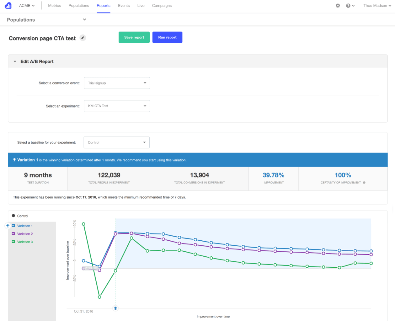 KISSmetrics-5