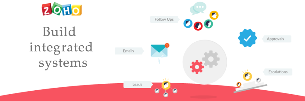 zoho integrated systems zoho integrated systems