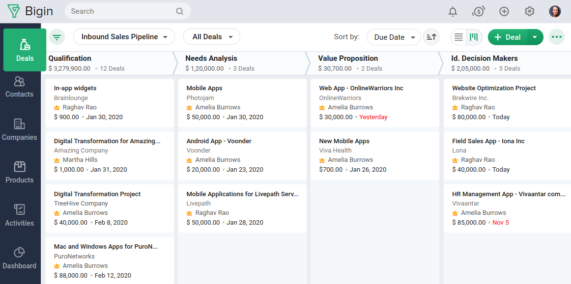 zoho admin panel zoho admin panel