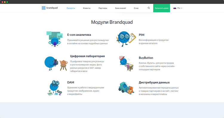 Brandquad модули
