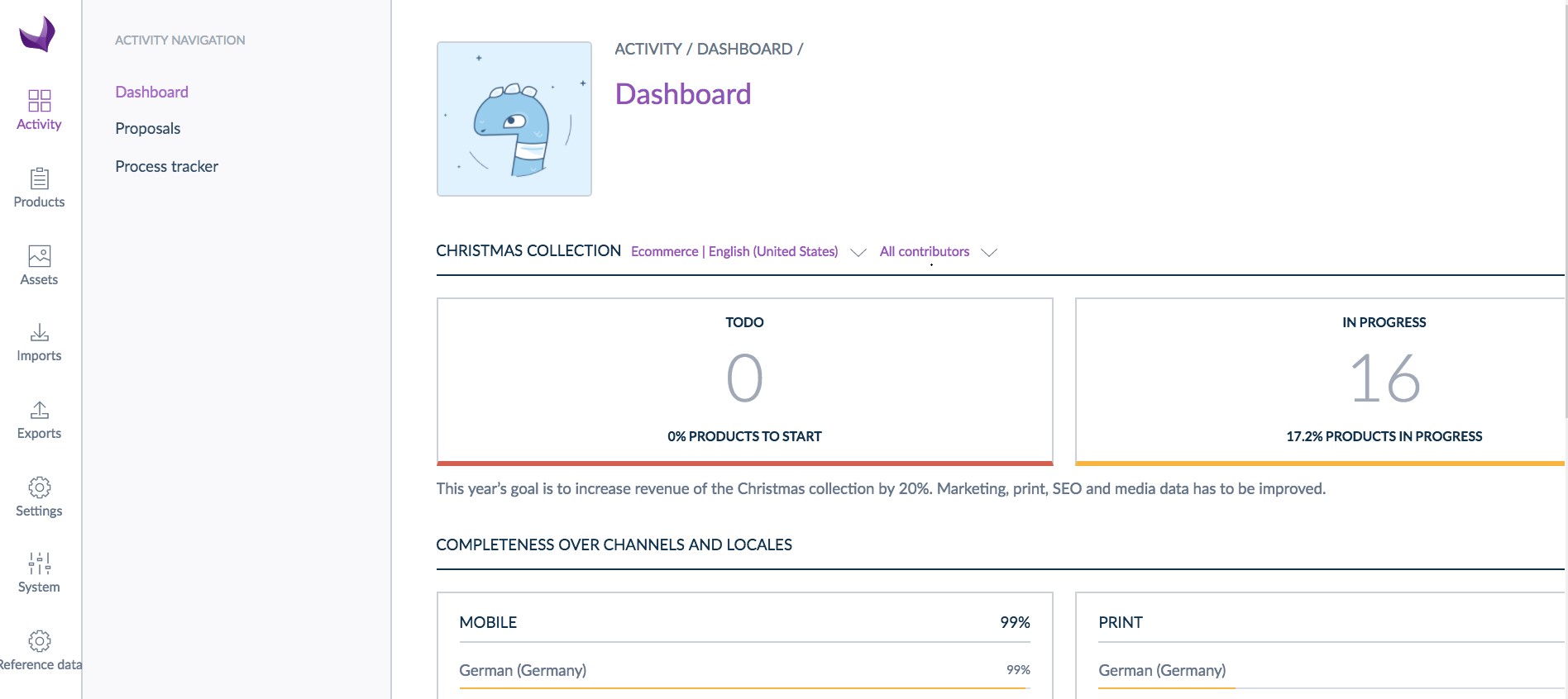 Akeneo screenshot