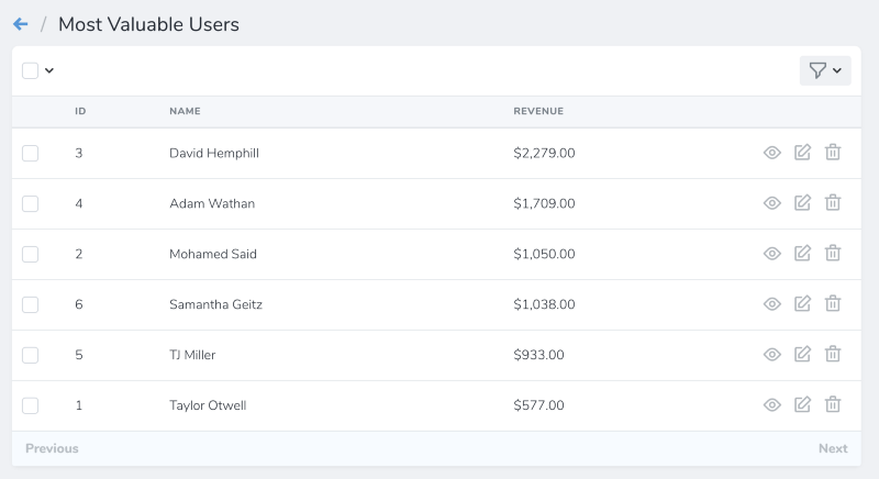 Laravel Nova