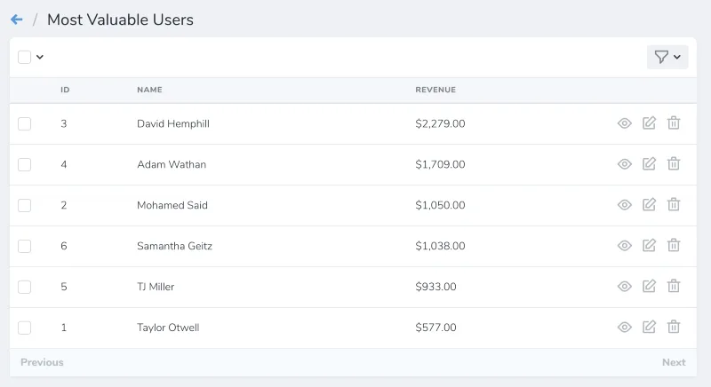 Laravel Nova