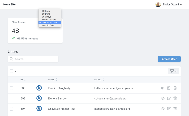 Laravel Nova