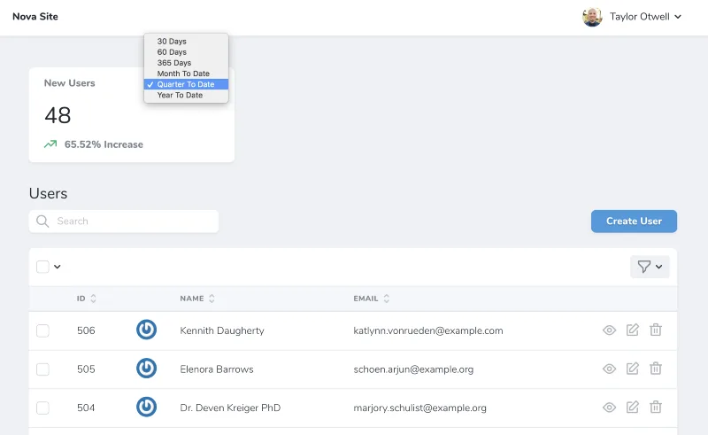 Laravel Nova