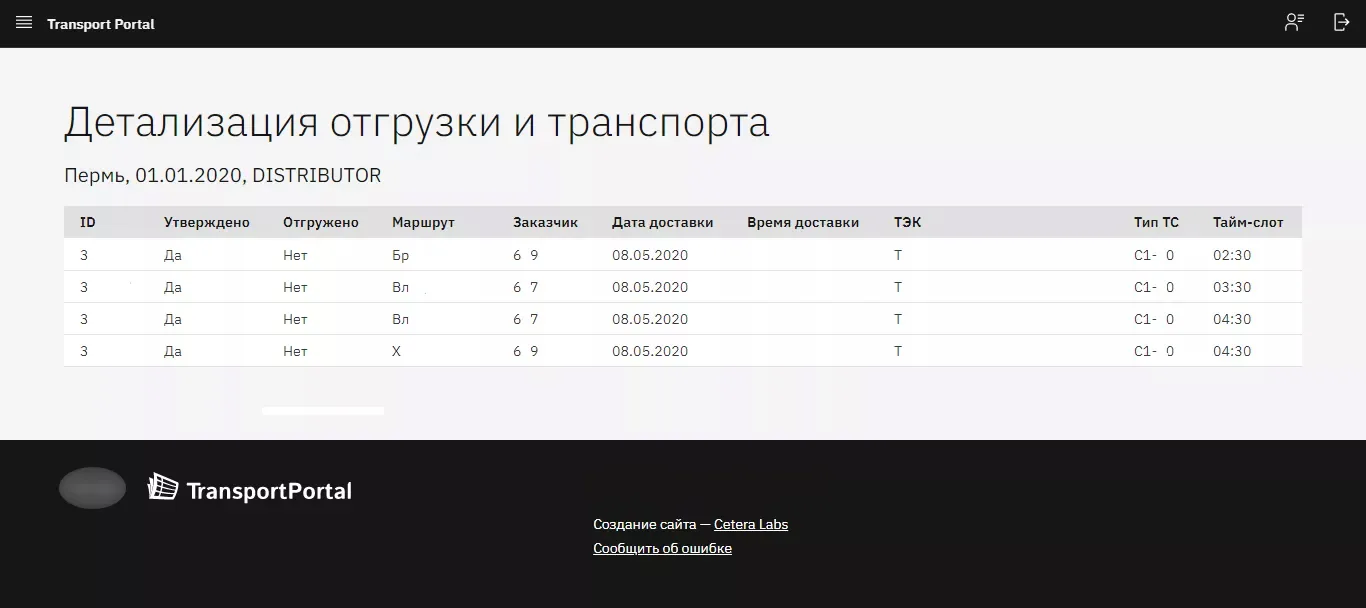 Макет дашборда Детализация отгрузки и транспорта