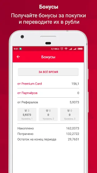 Премиум Карт